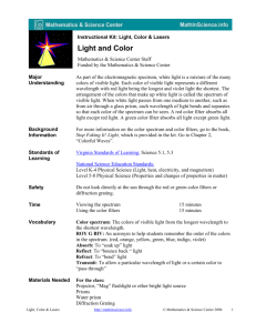Instructional Kit: Light, Color & Lasers Light and Color Mathematics