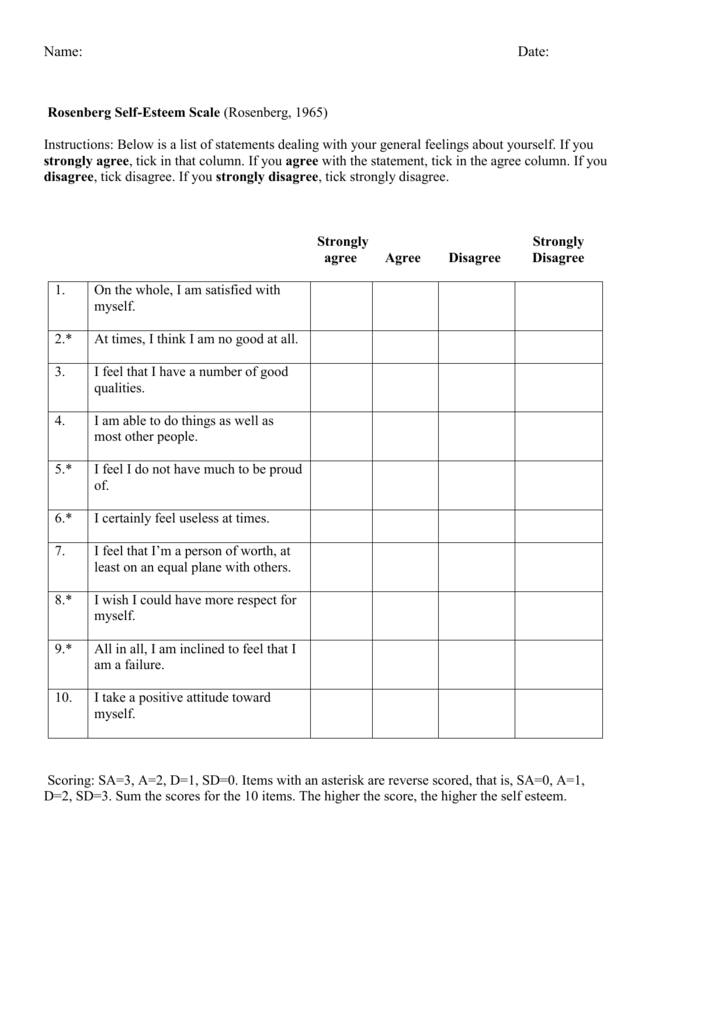 Rosenberg Self Esteem Scale Printable - Rosenberg Self Esteem Scale