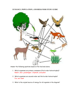 ECOLOGY, POPULATION, AND BEHAVIOR STUDY GUIDE