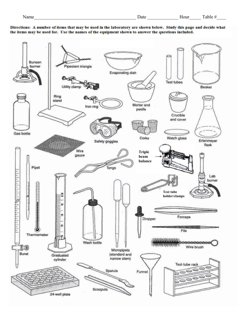 Lab Equipment Worksheet With Chemistry Lab Equipment Worksheet