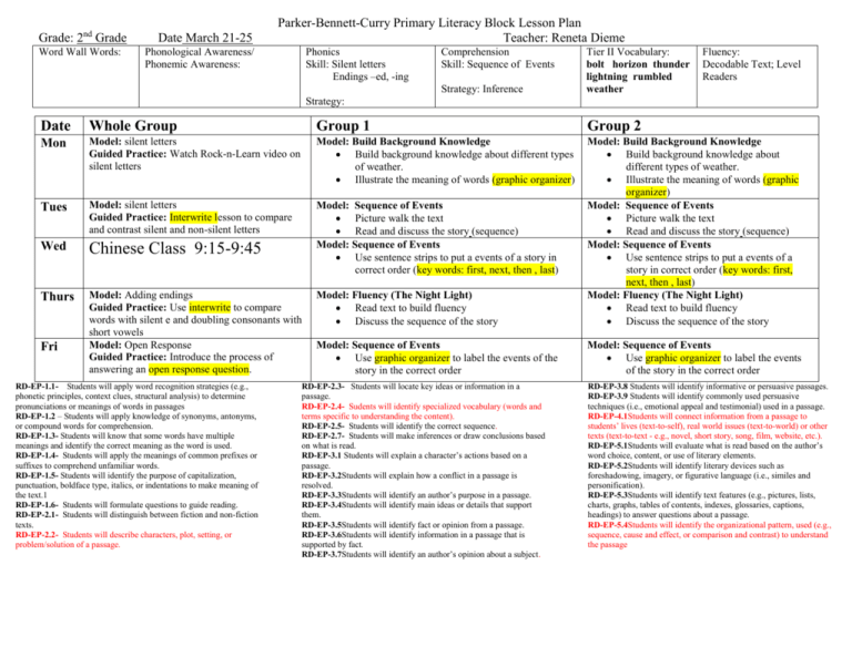 Parker Bennett Curry Primary Literacy Block Lesson Plan