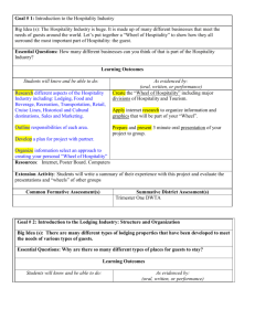 Common Formative Assessment(s)