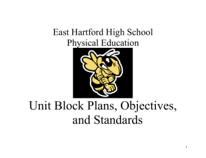 Physical Education Block Plan - East Hartford Public Schools