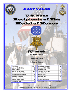 US Navy Recipients of the Medal of Honor