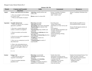 Curriculum Map - Morgan County School District Re-3