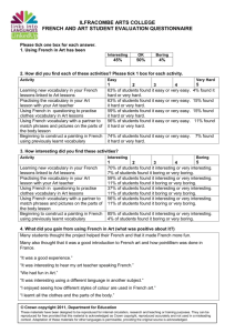 FRENCH SESSION EVALUATION QUESTIONNAIRE