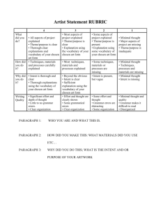 Artist Statement Rubric and Template
