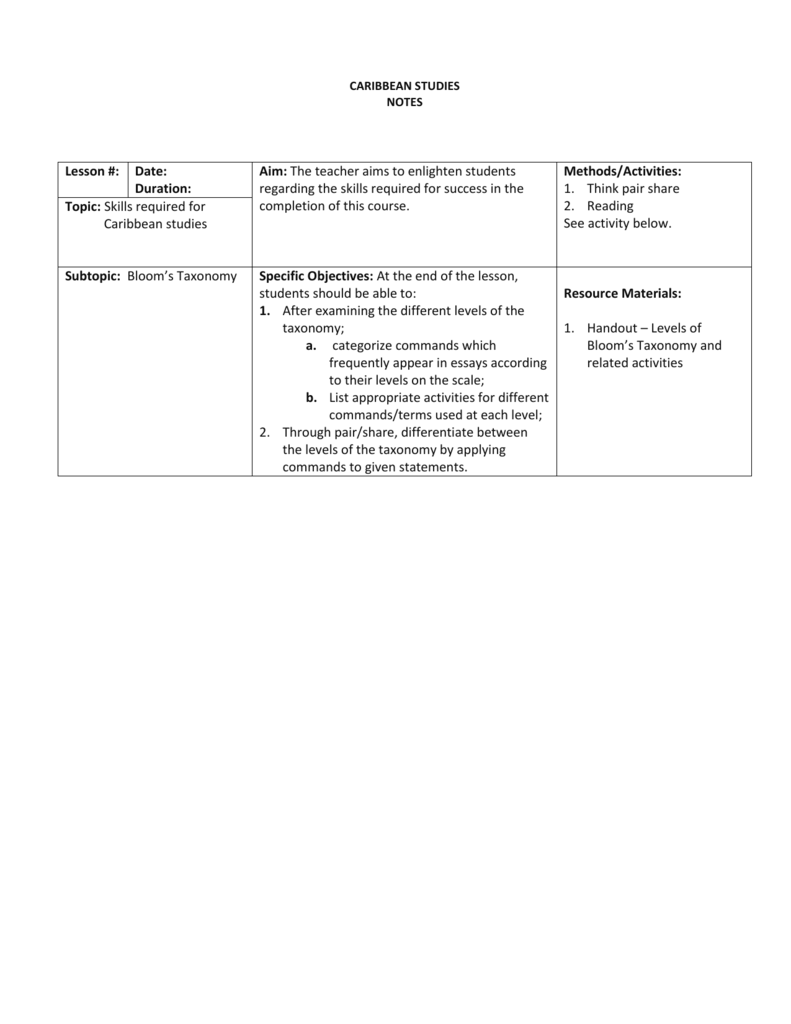 C Studies Notes Module 1