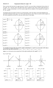 Lesson 3 - ratios of special angles bigger than 90 - mhs