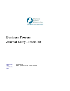 Business Process Procedure Template