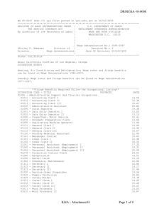 WD 05-2047 (Rev