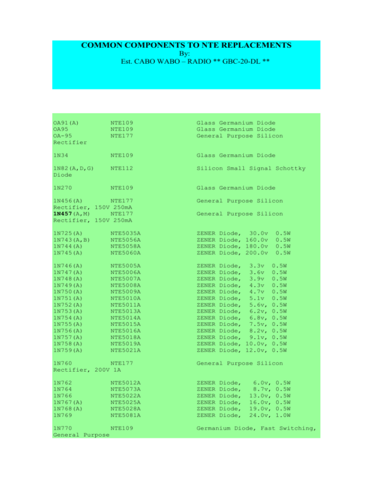 nte electronics cross reference