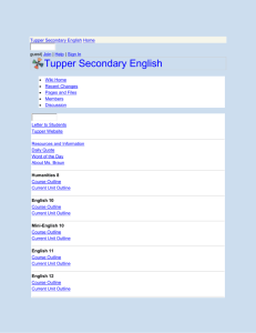 Tupper Secondary English - English 12 – Important Prose Terms to