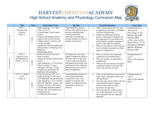 honors anatomy & physiology