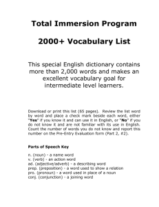 TIP Vocabulary List