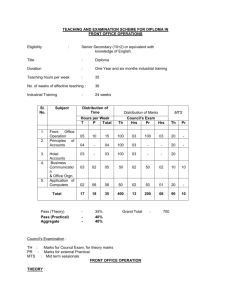 Syllabus Diploma in Front Office