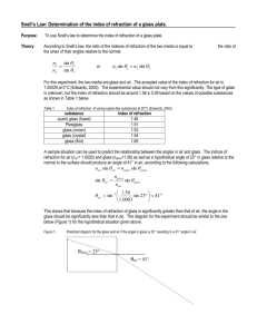 Snell's Law: Determination of the index of refraction of a glass plate