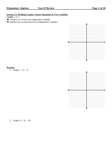 a review sheet for test #3