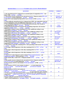 Questions Banks>>>>>>>>>>>>>>Examples: (Q & A) Fe