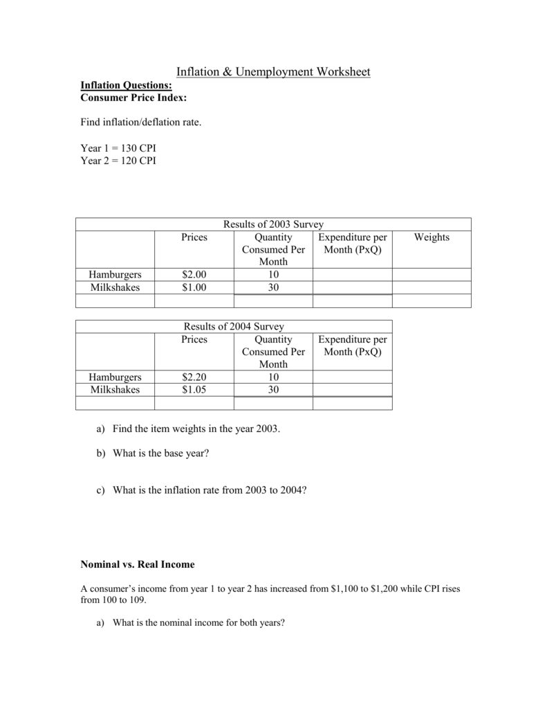 Inflation Unemployment Worksheet