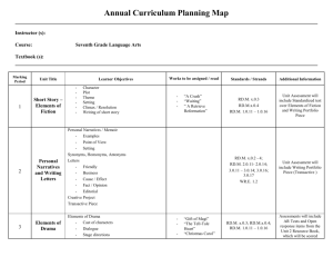 Annual Curriculum Planning Map