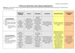 Types of Societies and Their Components