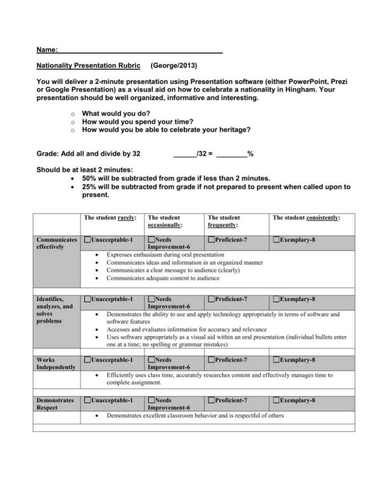 nationality-ppt