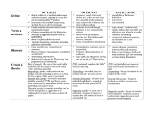 S3 Tool - Assessment for Learning Rubric