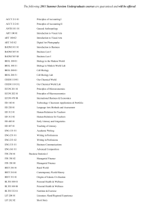 The following 2011 Summer Session Undergraduate courses are