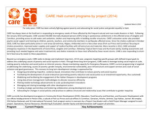 CARE Haiti current programs by project (2014) For sixty years