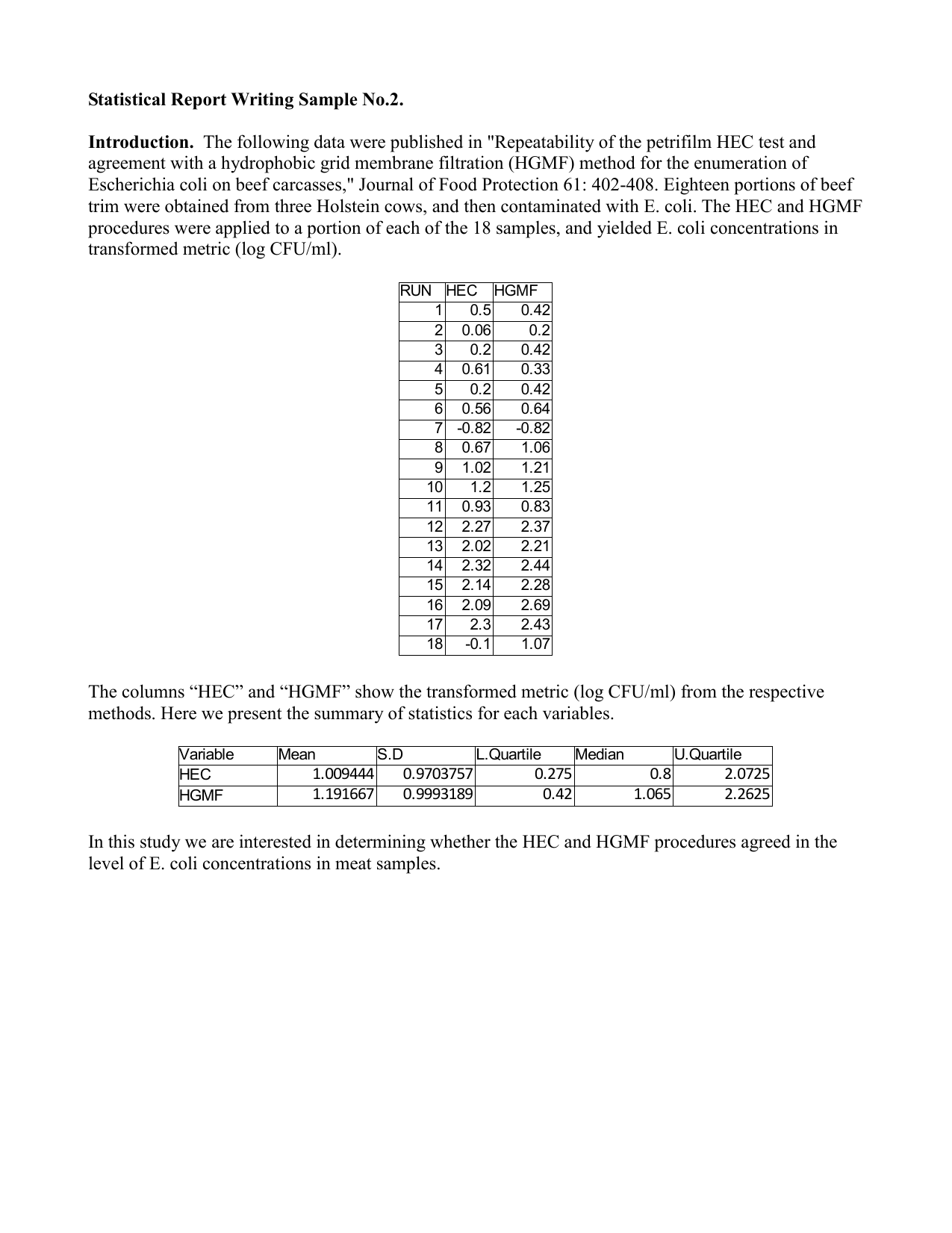 statistical-report-writing-sample-no-2-introduction-there-is-a