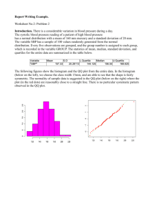 Report Writing Example. Worksheet No.2: Problem 2 Introduction