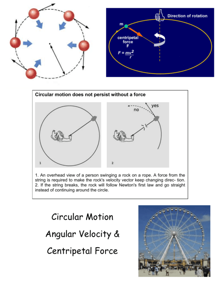 Circular Motion