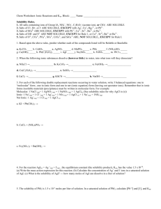 Chem Worksheet: Ionic Reactions and Ksp