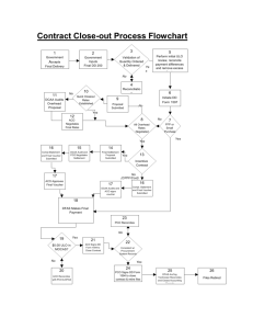 Contract Closeout Process Flowchart 2011