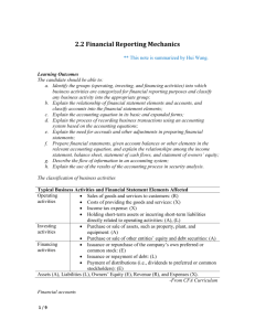 2.2 Financial Reporting Mechanics