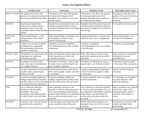 MS Science Lab Report Rubric