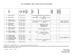 134 th Volunteer Infantry New York
