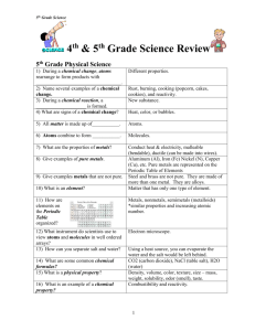 4th & 5th Grade Science Review