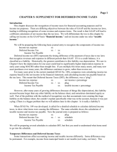 The schedule to calculate deferred income taxes accomplishes