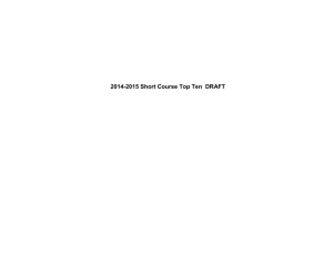 2014-2015 Short Course Top Ten DRAFT USA Swimming, Inc. LSC