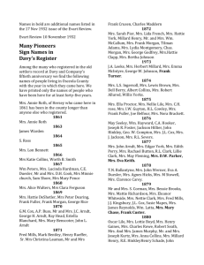 Names in bold are additional names listed in the 17 Nov 1932 issue