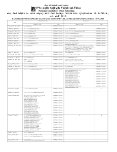 date sheet of secondary/senior secondary/vocational
