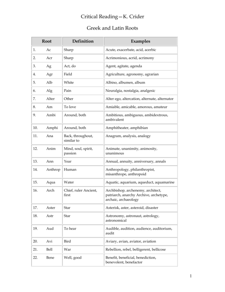 comprehensive-master-list-of-greek-and-latin-roots-etc