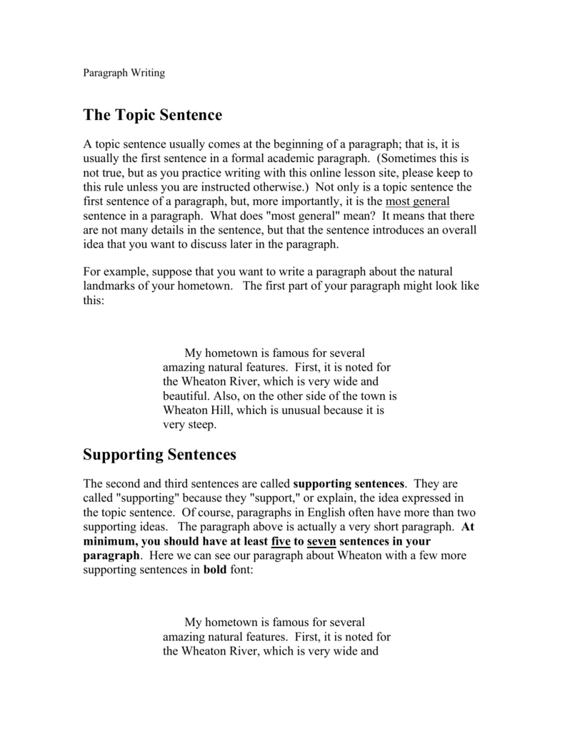 Paragraph Writing Format