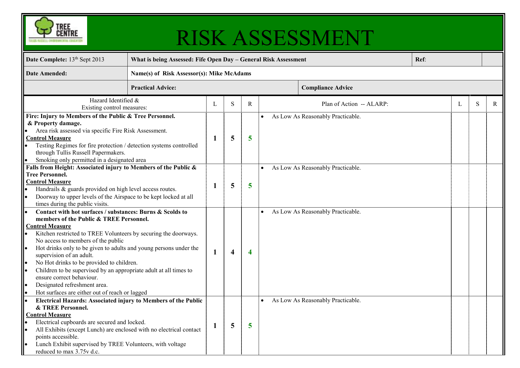 risk assessment sample