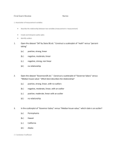 Probability and Inference Test