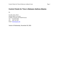 Control charts for time to asthma attack