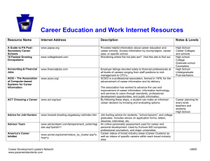 Career Resources - Hollidaysburg Area School District