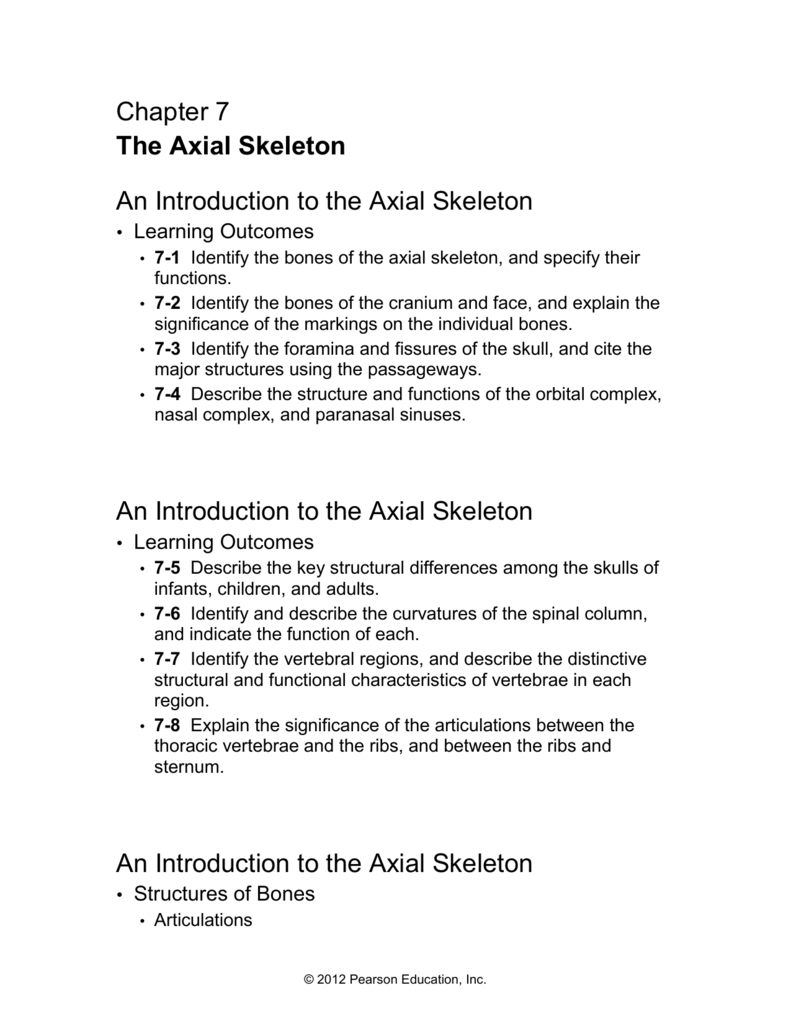 An Introduction to the Axial Skeleton
